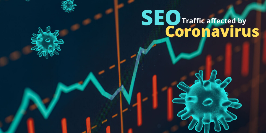 Seo traffic affected by Covid19